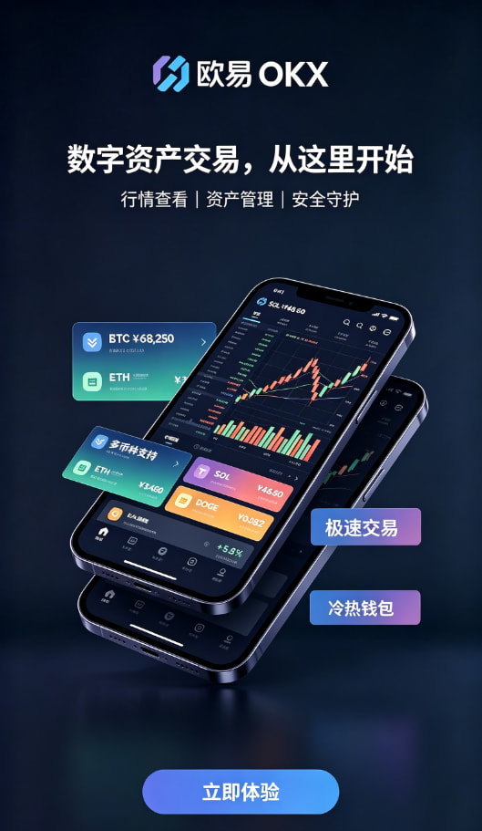 下载欧交易所APP充值与行情
